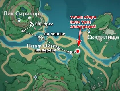 Пик сирикоро