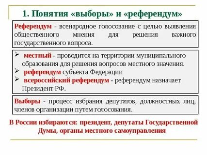 Выборы в сравнении с референдумом предполагают