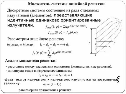 Постоянная решетки