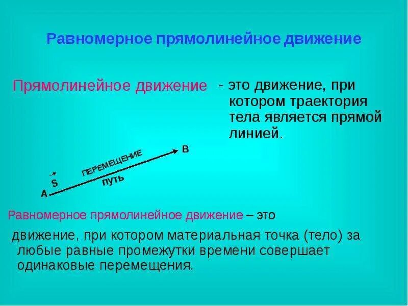 Пешеход двигаясь прямолинейно. Траектория равномерного движения. Перемещение при равномерном движении 4. Траектория прямолинейного движения. Траекторией движения тел является.