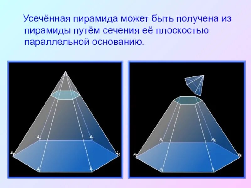 Пирамида усеченная пирамида 10 класс презентация. Пирамида усечённая пирамида. 5 Угольная усеченная пирамида. Геометрия пирамида, усечённая пирамида. Правильная усеченная четырехугольная пирамида.