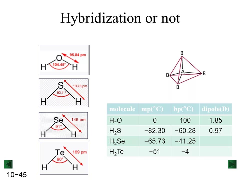 H2cro4 сильная или слабая кислота. H6teo6 диссоциация. Геометрическая структура h2se. H2se строение. Тип h2se.