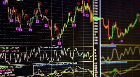 Индикатор отражающий настроение участников финансовых рынков