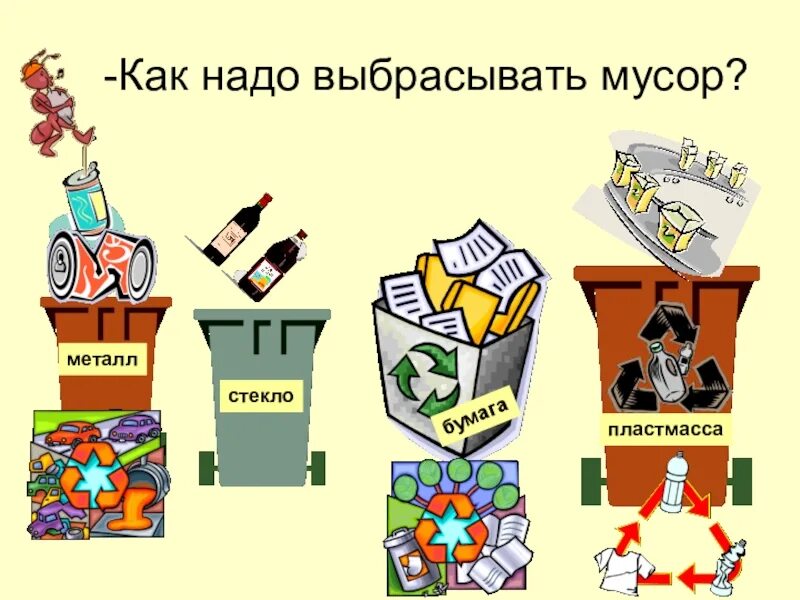 Как нужно утилизировать. Утилизация мусора для детей. Утилизация отходов рисунок. Переработка мусора для детей слайд. Презентация о мусоре для детей.