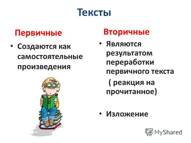 Вторичный текст это. Вторичный текст это. Понятие вторичного текста. Понятие вторичного текста. Этапы вторичного текста.