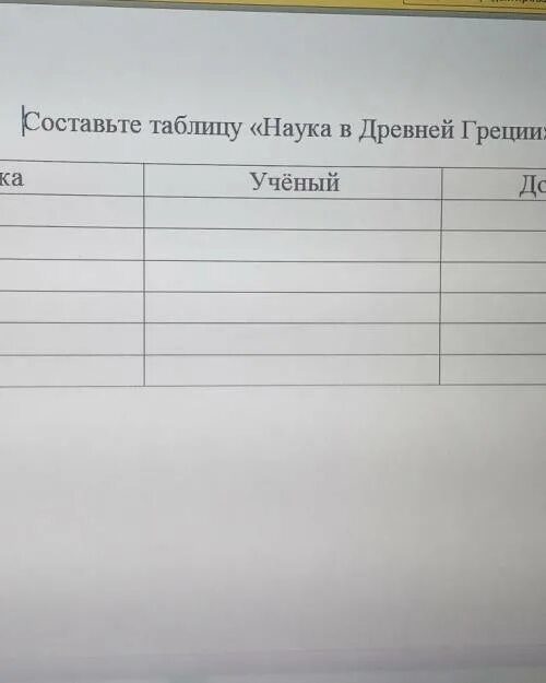 Наука в древней Греции 5 класс таблица. Таблица наука Греции. Таблица наука ученые достижения. Образование и наука в древней Греции таблица.