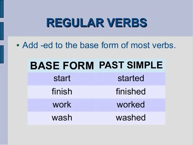 Start в паст Симпл. Слово start в past simple. To start в past simple. Start прошедшее время.