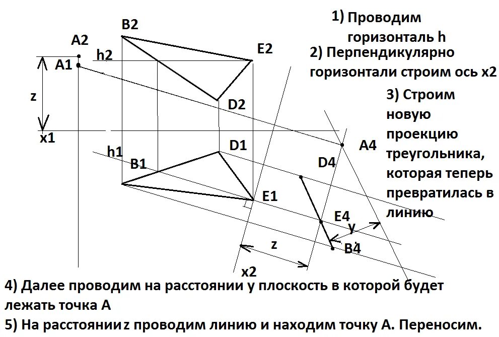 Где горизонталь