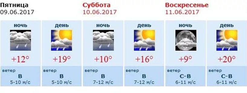 Погода в басманда на 10 дней. Погода Тожикистон Ганчи. Гисметео Ганчи. Погода Ганчи Таджикистан. Погода в Ганчи на 10 дней.