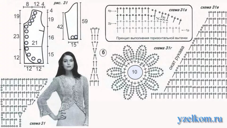 Эксклюзивные вязаные кофточки со схемами. Схема вязания жакета крючком для женщин. Эксклюзивные вязаные кофточки со схемами. Вязаный пиджак женский крючком схемы и описание. Вязаные кофточки для женщин на лето спицами со схемами.