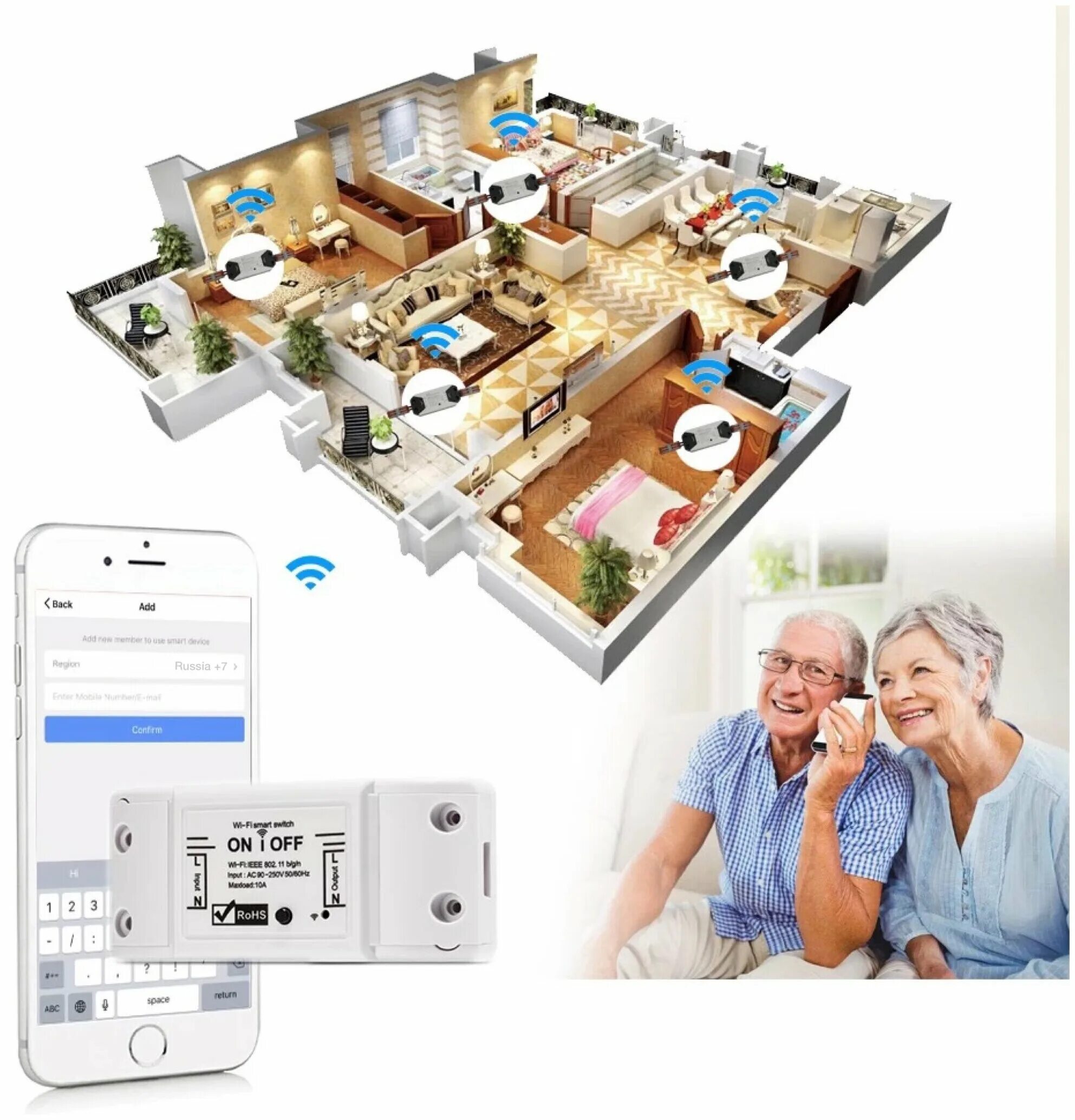 умный дом беспроводной пульт. умный кондиционер. умный дом выключатели с вай фай. Wi-fi реле smart life. Tuya smart zigbee wireless.