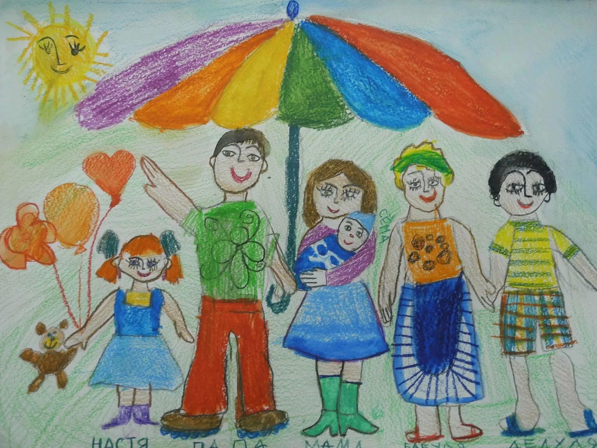 Картинки год семьи для детей. Конкурс рисунков я и моя семья. Детские рисунки семьи. Рисунок на тему моя семья. Моя семья рисунок детский.
