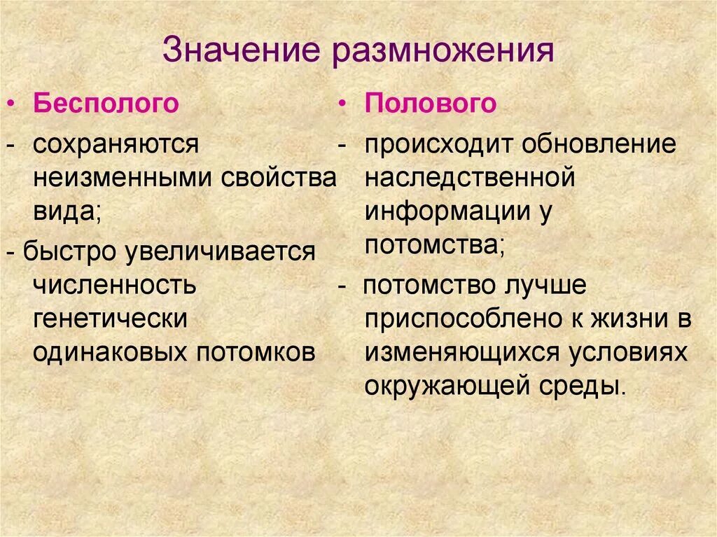 Биологическое значение размножения. Биологическое значение бесполого размножения. Биологическая роль бесполого размнож. Каково биологическое значение размножения?.