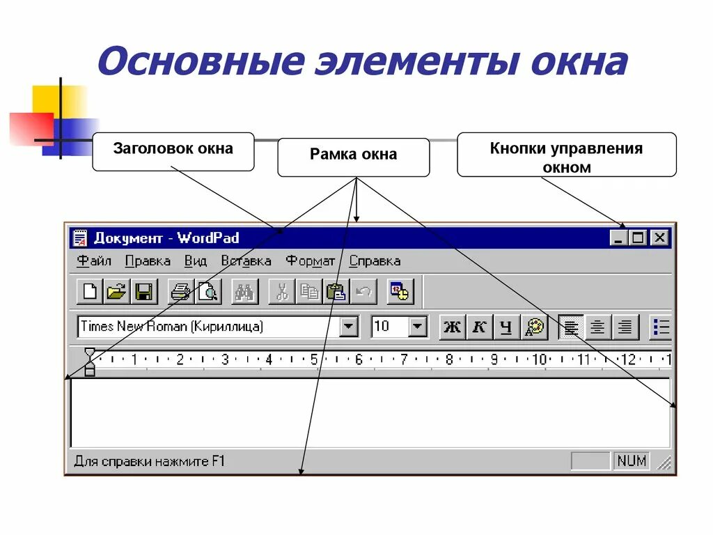 Окно панели элементов. Основные элементы окна виндовс управление окнами. Основные элементы окна приложения. Название элементов окна программы. Перечислите элементы окна программы.