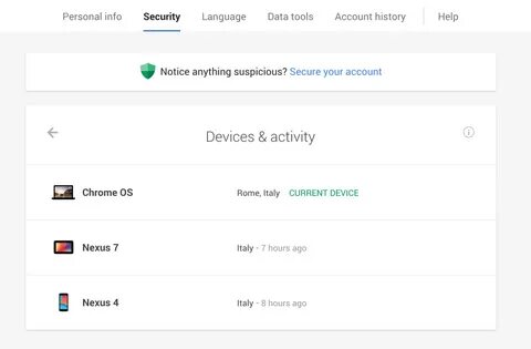 Device activity