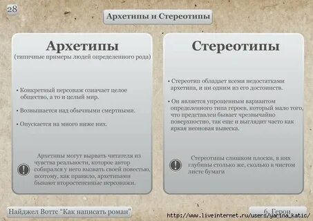 Книга пошаговая