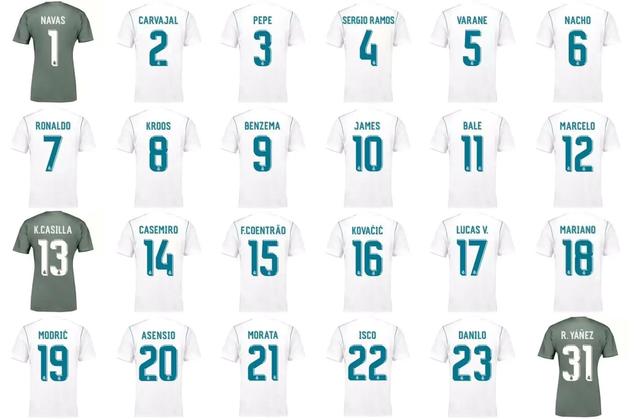 Как выбрать номер на форму. Шрифт номера на форме Реал Мадрид-. Цифры на футбольную форму. Цифры на футболках футболистов. Футболка с номером.