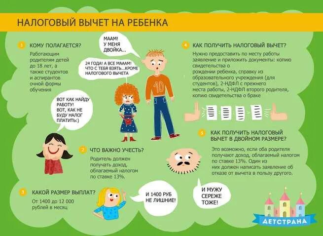 Как получить налоговый вычет на ребенка. Налоговый вычет на ребенка на работе. Налоговые вычеты родителям. Налоговые вычеты на детей за детсад. Получить спортивный вычет