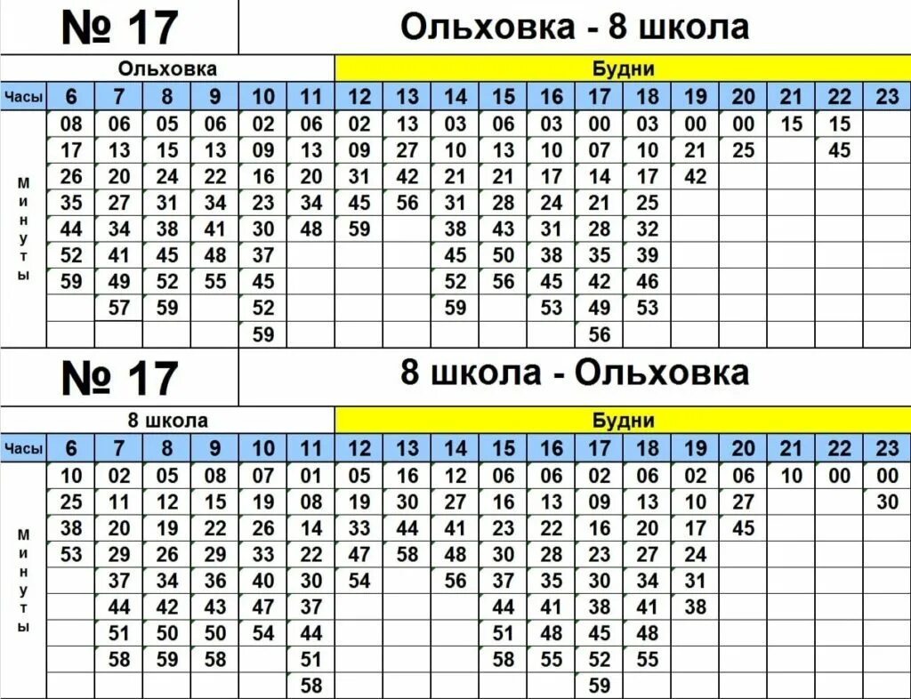 Башавтотранс расписание автобуса 124 маршрут. Расписания автобусов башавтотранс нефтекамск