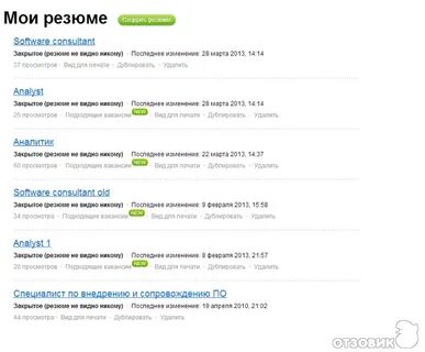 Видят работодатели
