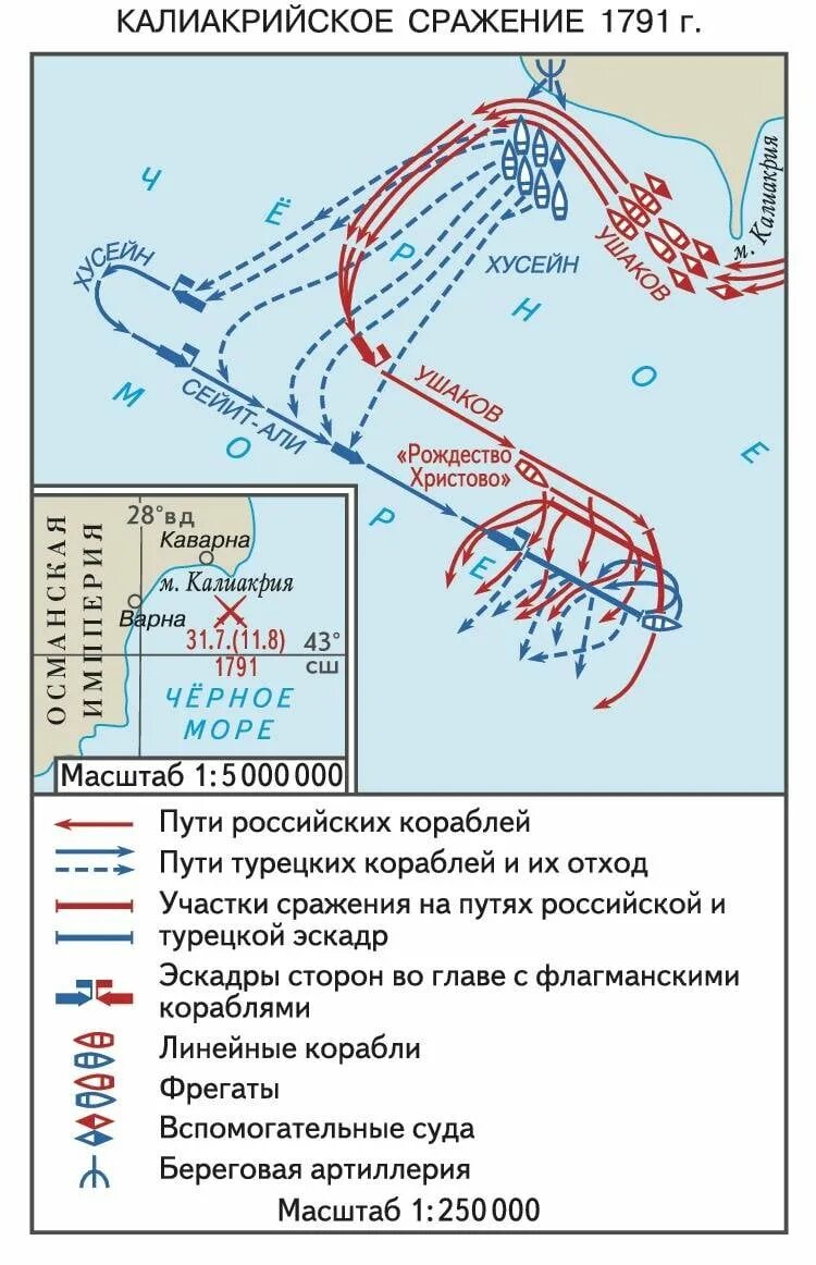 Сражение в керченском проливе. Сражение у мыса Калиакрия карта. Битва у мыса Калиакрия карта. Битва у Калиакрия 1791. Сражение у мыса Тендра схема.