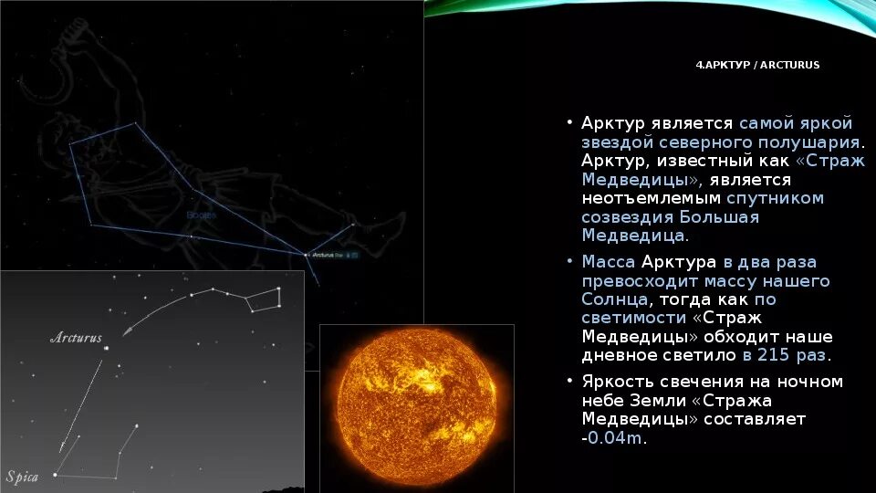 Самую северную звезду северного полушария. Арктур в созвездии Волопаса. Звезда Арктур красный гигант. Арктур звезда в созвездии Волопаса. Рассказ о звезде Арктур.