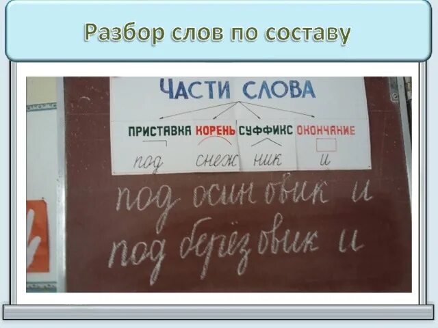 Состав слова плакат. Состав слова плакат для начальной школы. Разбор слова по составу паровозик. Разбор слова по составу приставка корень суффикс.