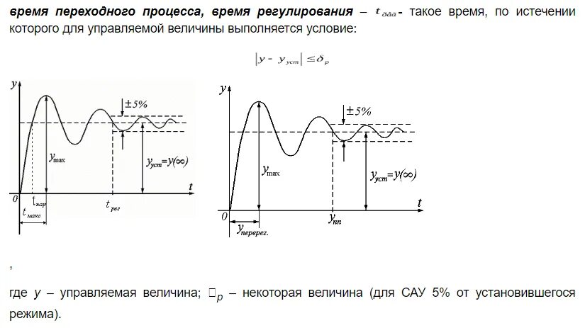 Показатели качества переходного процесса Тау. Переходные процессы Тау. Время переходного процесса как определить на графике. График переходных процессов.