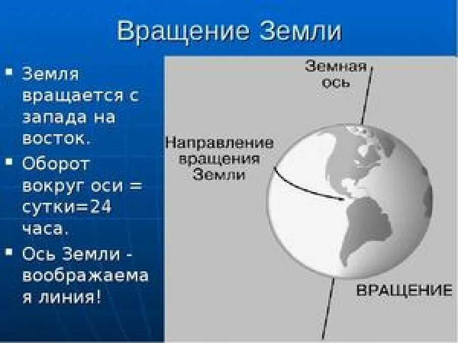 В каком направлении относительно. В каком направлении относительно