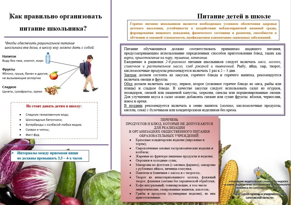 Работа ответственный по питанию. Памятка горячее питание в школе. питание школьников памятка. как правильно организовать питание школьника. памятка для школьников по по питанию.
