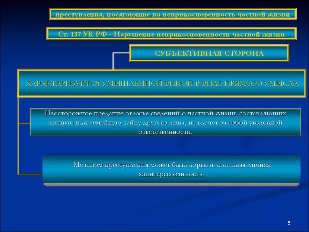 Преступление против государственной власти примеры