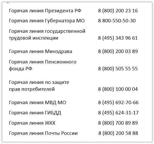 Пенсионный фонд российской телефон горячей