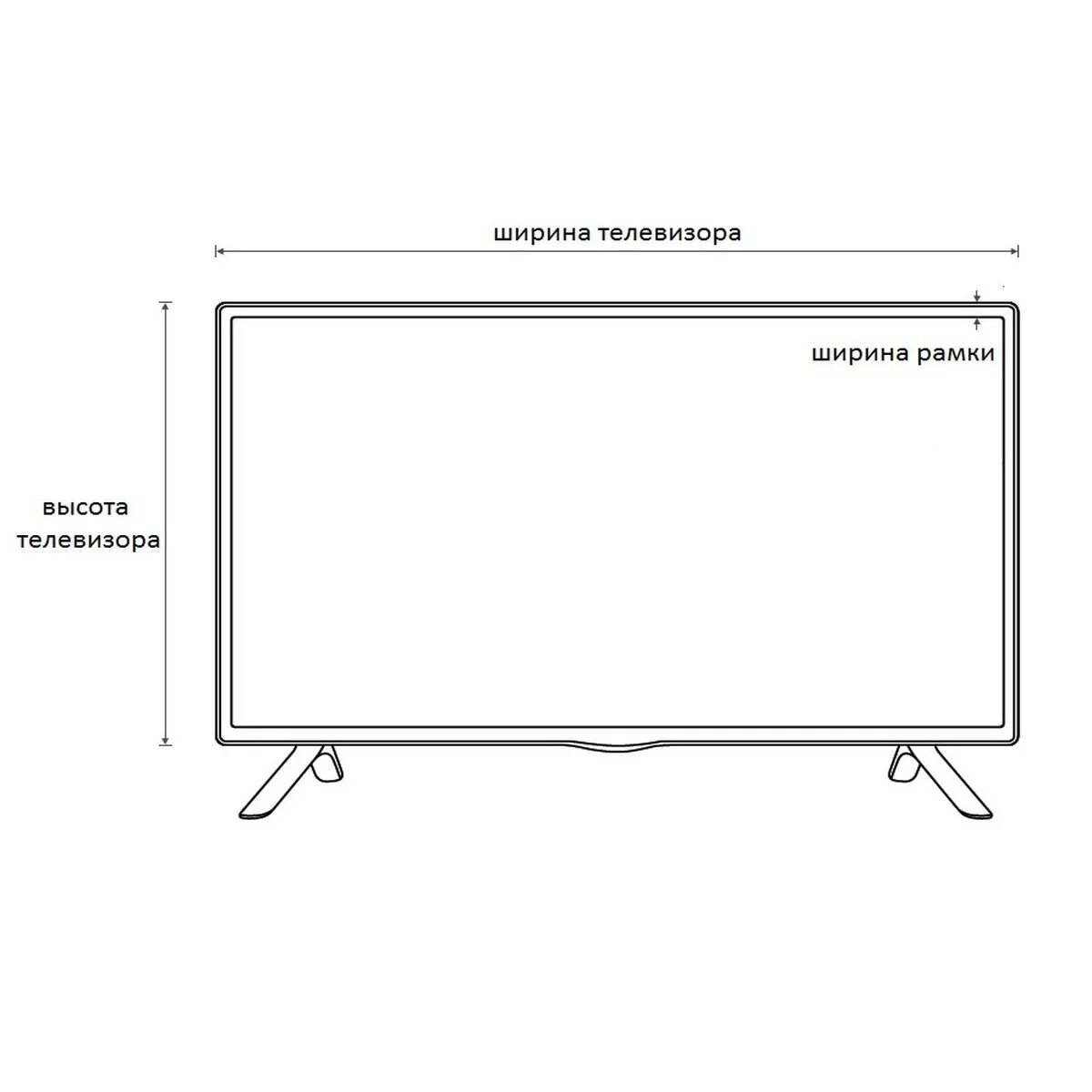 Размеры телевизора 70. Телевизор самсунг 70 дюймов габариты. Защитный экран для телевизора 24 дюйма. Ширина телевизора. Ширина телевизора 70 дюймов.