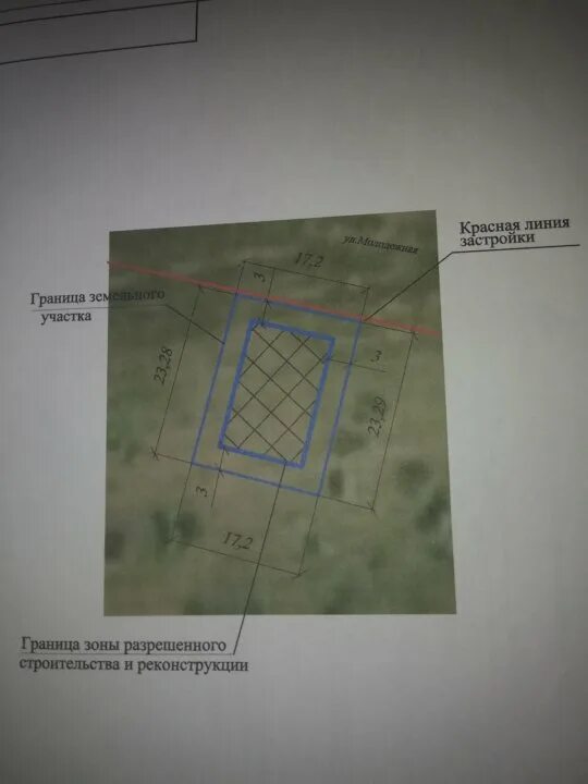 Линия застройки на участке. Красная линия застройки это. Нормы расположения построек на земельном участке 2022 снт. Линия застройки на участке. Красная линия и линия застройки.