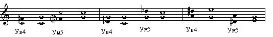 Ум 4 7. Ум 4 7