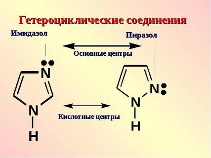 Кислотно основные соединения