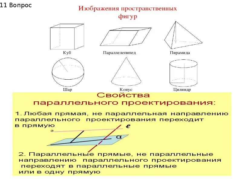 14 задание стереометрия. Стереометрия фигуры. изображение фигур в стереометрии. стереометрия фигуры в пространстве. стереометрия фигуры и их названия.