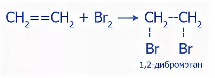 1 2 дибромэтан реакция