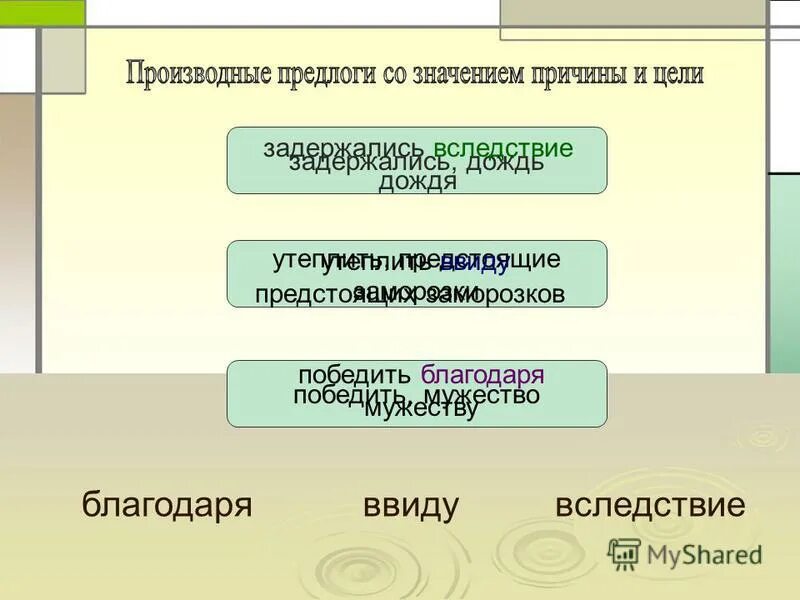 христианская мистика. рассуждение на тему ситуация выбора. причины победы советского народа в великой отечественной. прочти отрывок из. человеческая доброта.