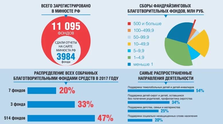 На борту разбившегося над Вашингтоном лайнера были экс-чемпионы мира Шишкова и Н