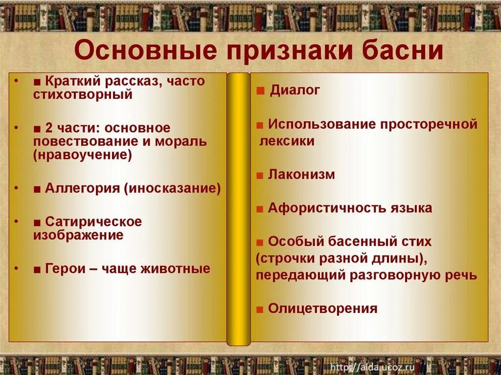 Признаком произведения является. Признаки басни. Основные признаки басни. Признаки жанра басни. Существенные признаки басни.