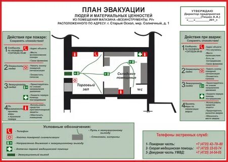 План пожарных мероприятий