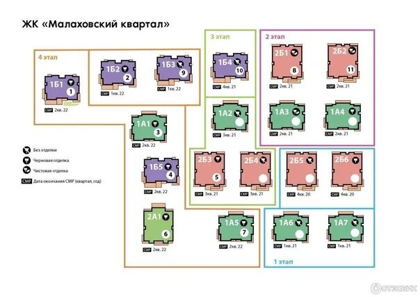 Карта 1 квартала. Малаховский квартал планировки. Малаховский квартал студия. Малаховский квартал схема домов. Малаховский квартал 2а 1.