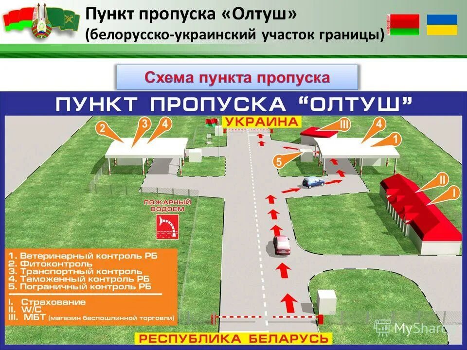 схема пункта пропуска. автомобильный пункт пропуска. схема пункта пропуска мамоново-2. схема пункта пропуска. специализированные пункты пропуска.