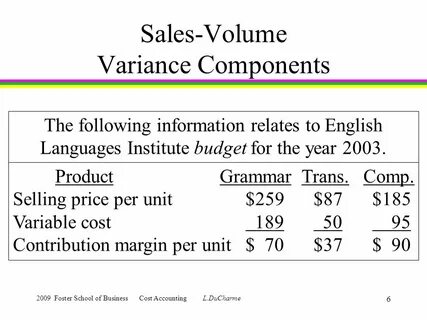 Sales volume