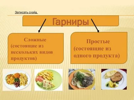 Пища записать