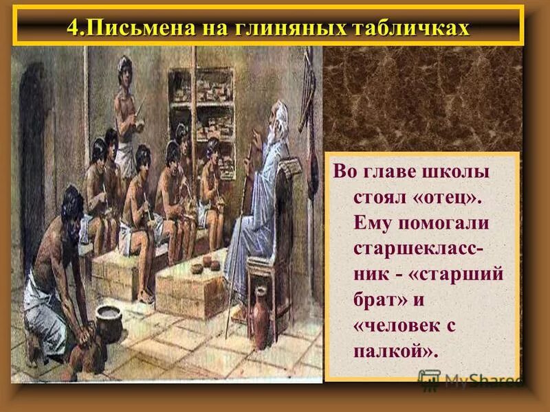 что такое отец школы сыновья школы. шумерские глиняные таблички школа. мир формул и экспериментов 5 букв. кто такой отец школы. что такое отец школы сыновья школы.