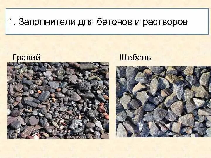 Мраморная крошка белая фракция 10-20. Заполнитель бетонов 5. Гравийный заполнитель. Керамзитобетон m100. Керамзитобетон d600.