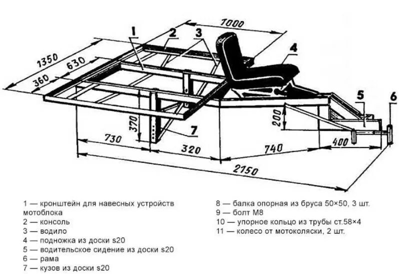 Размеры телеги для мотоблока. Прицеп адаптер к мотоблоку чертеж. Прицеп для мотоблока своими руками чертежи. Прицеп адаптер для мотоблока своими руками чертежи с размерами. Схема прицепного устройства для мотоблока.