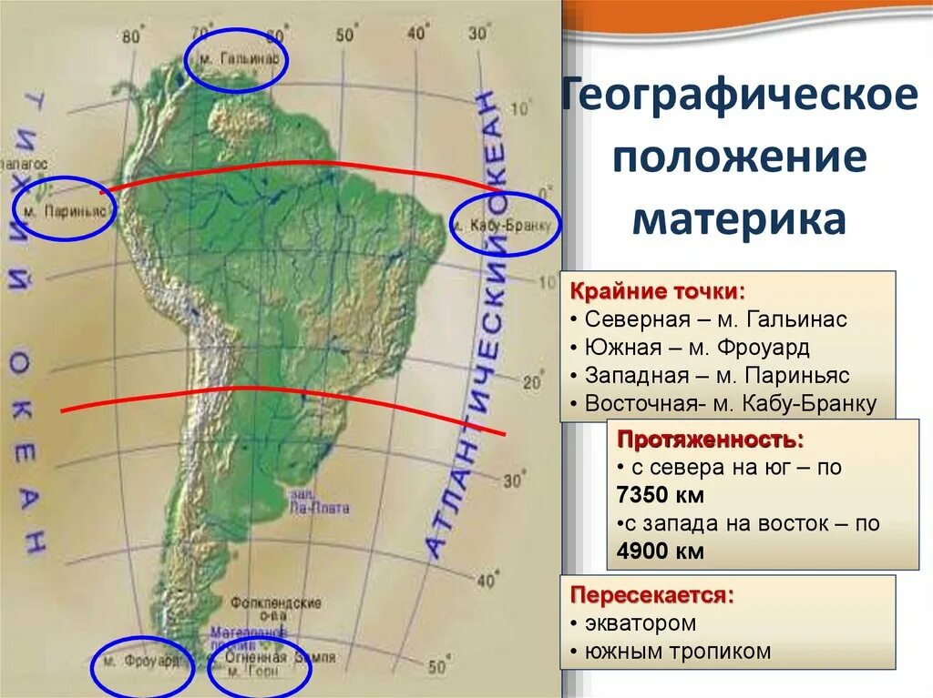 Крайние точки горн. Протяженность материка Южная Америка. Южная Америка географическое положение материка положение. Географическое положение Южной Америки крайние точки. География Южная Америка географическое положение.